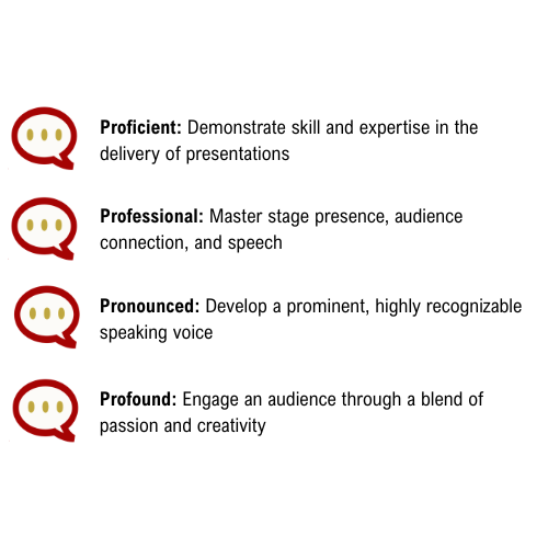 Proficient, Professional, Pronounced and Profound coaching outcomes